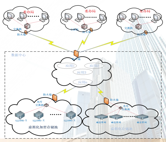 微信截图_20220909091033.png