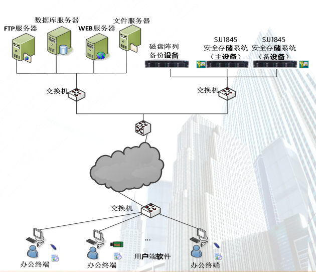 微信截图_20220909092505.png