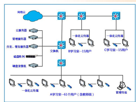 微信截图_20220909092857.png
